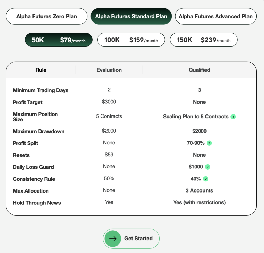 Alpha Futures proprietary trading platform, challenges, dashboard, and rules - Preview 2